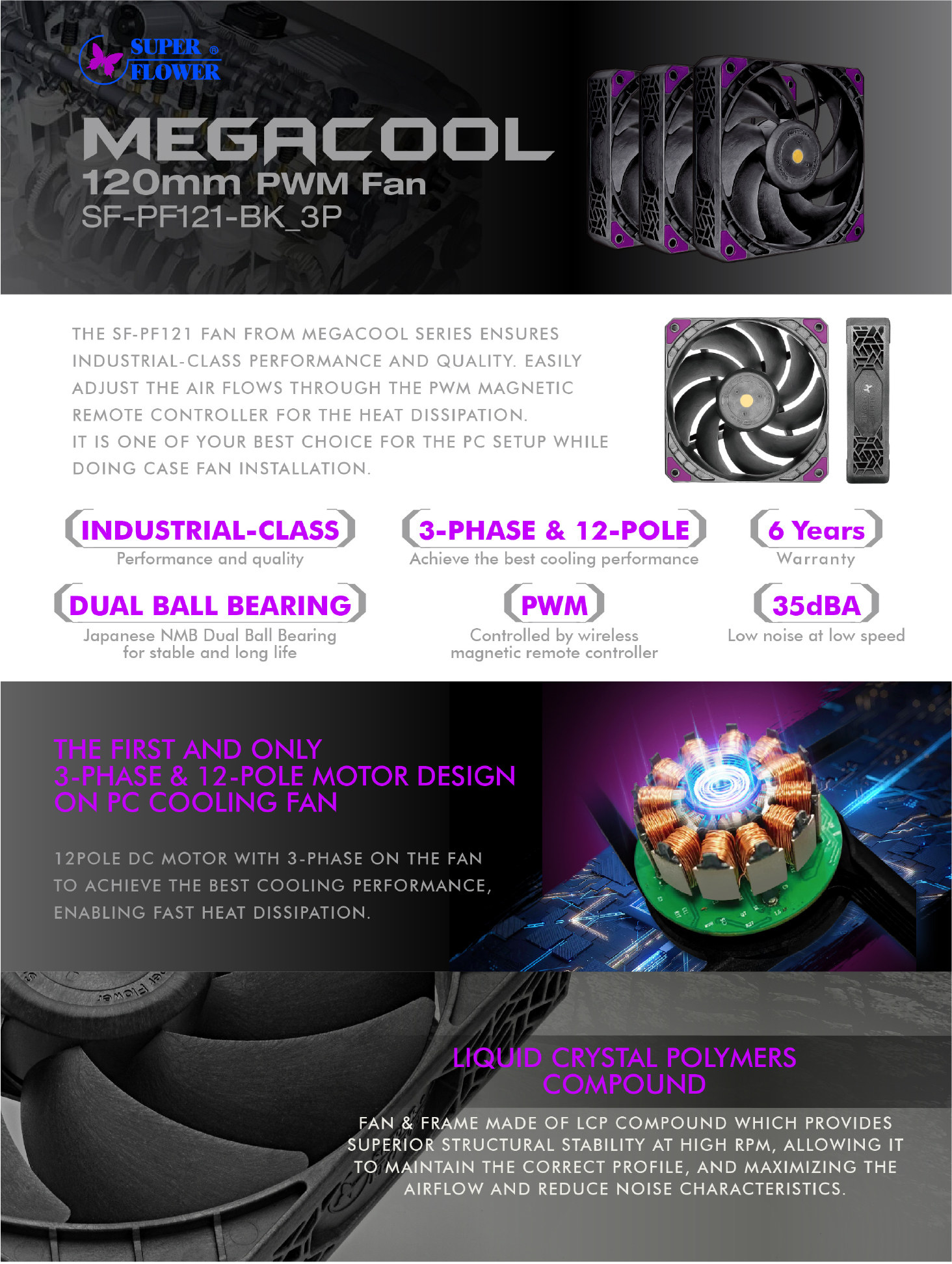 MEGACOOL 12CM Forward & Reverse-rotating PWM Fan-振華電腦有限公司