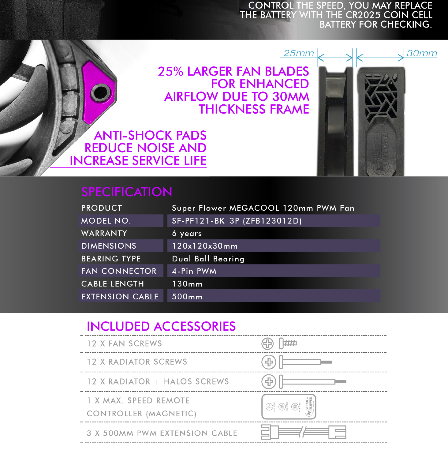 MEGACOOL 12CM Forward & Reverse-rotating PWM Fan-振華電腦有限公司