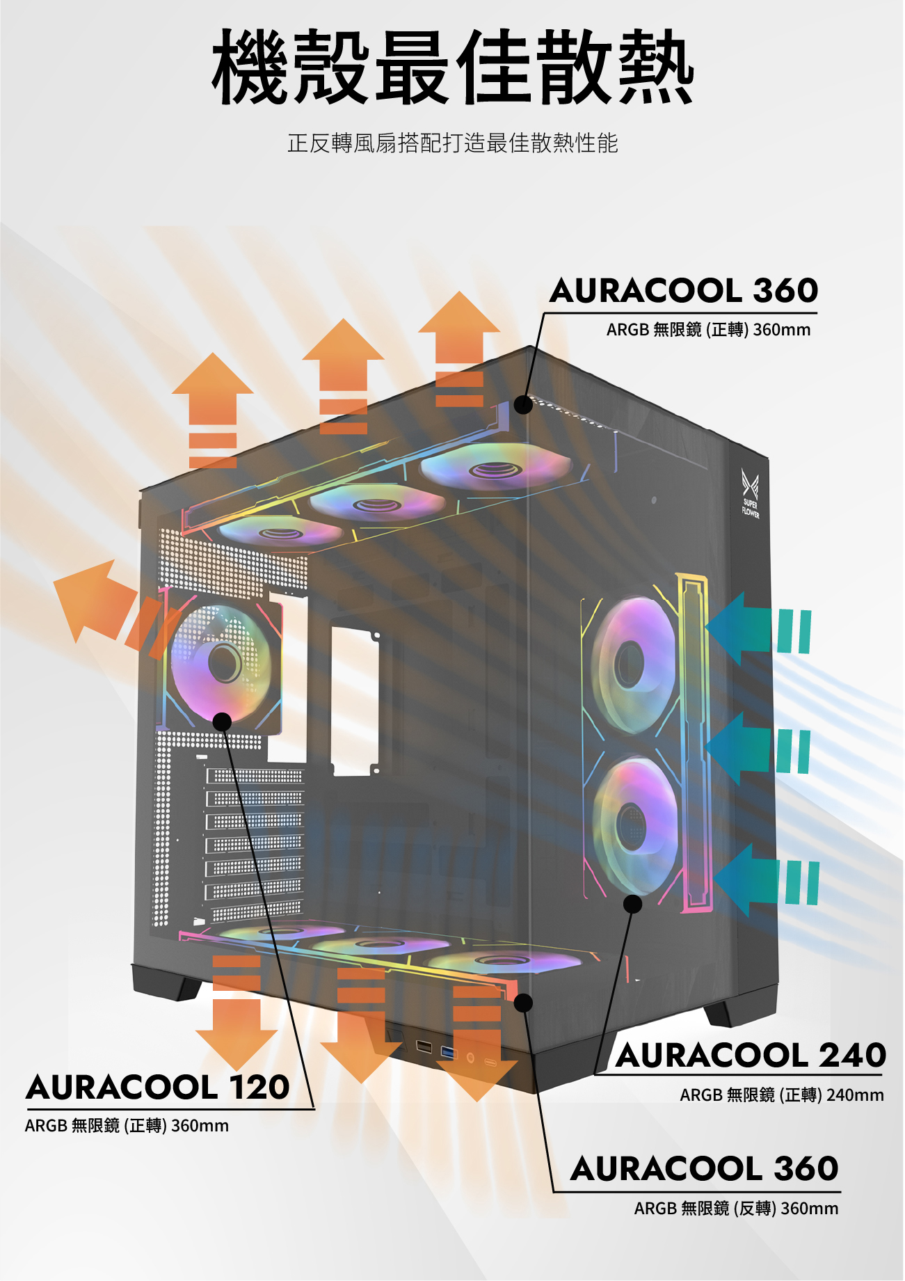360_05