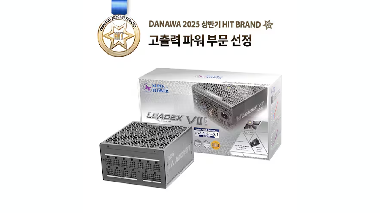 Danawa (South Korea)：Best Brand of the Year (PSU Category) - H1 2025